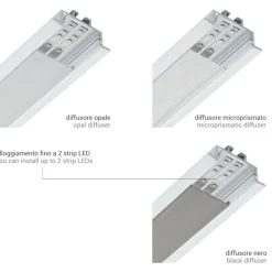 Strisce Led-Selezionato da Mazzolaluce Profilo alluminio 2mt bianco da incasso per strip led max 20mm