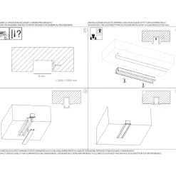 Strisce Led-Ideal Lux Profilo da incasso 3mt bianco per strisce led max 6mm