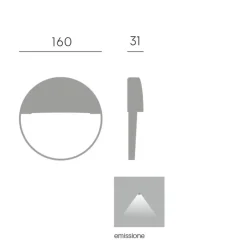 Segnapasso Led-Selezionato da Mazzolaluce Segnapasso corten da esterno rotondo per parete led 6w 3000k