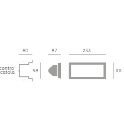Segnapasso Led-Selezionato da Mazzolaluce Segnapasso da esterno bianco rettangolare da incasso a parete