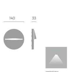 Segnapasso Led-Selezionato da Mazzolaluce Segnapasso led bianco per parete da esterno rotondo 3w 3000k