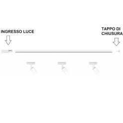 Illuminazione A Binario-Top Light Sistema a binario monofase 100cm bianco con 3 luci spot orientabili