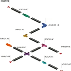 Illuminazione A Binario-Selezionato da Mazzolaluce Sistema binario angolare nero monofase modulo led 4000k con spot