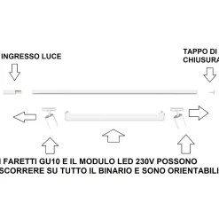 Illuminazione A Binario-Selezionato da Mazzolaluce Sistema binario 200cm bianco con spot modulo led 40w 4000k