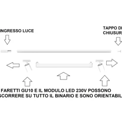 Illuminazione A Binario-Selezionato da Mazzolaluce Sistema binario 300cm bianco monofase modulo led 40w 4000k con spot