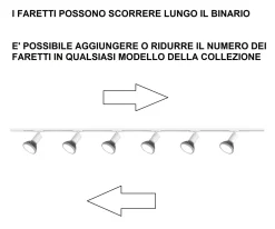 Illuminazione A Binario-Selezionato da Mazzolaluce Sistema binario monofase nero 3 spot e27 orientabili