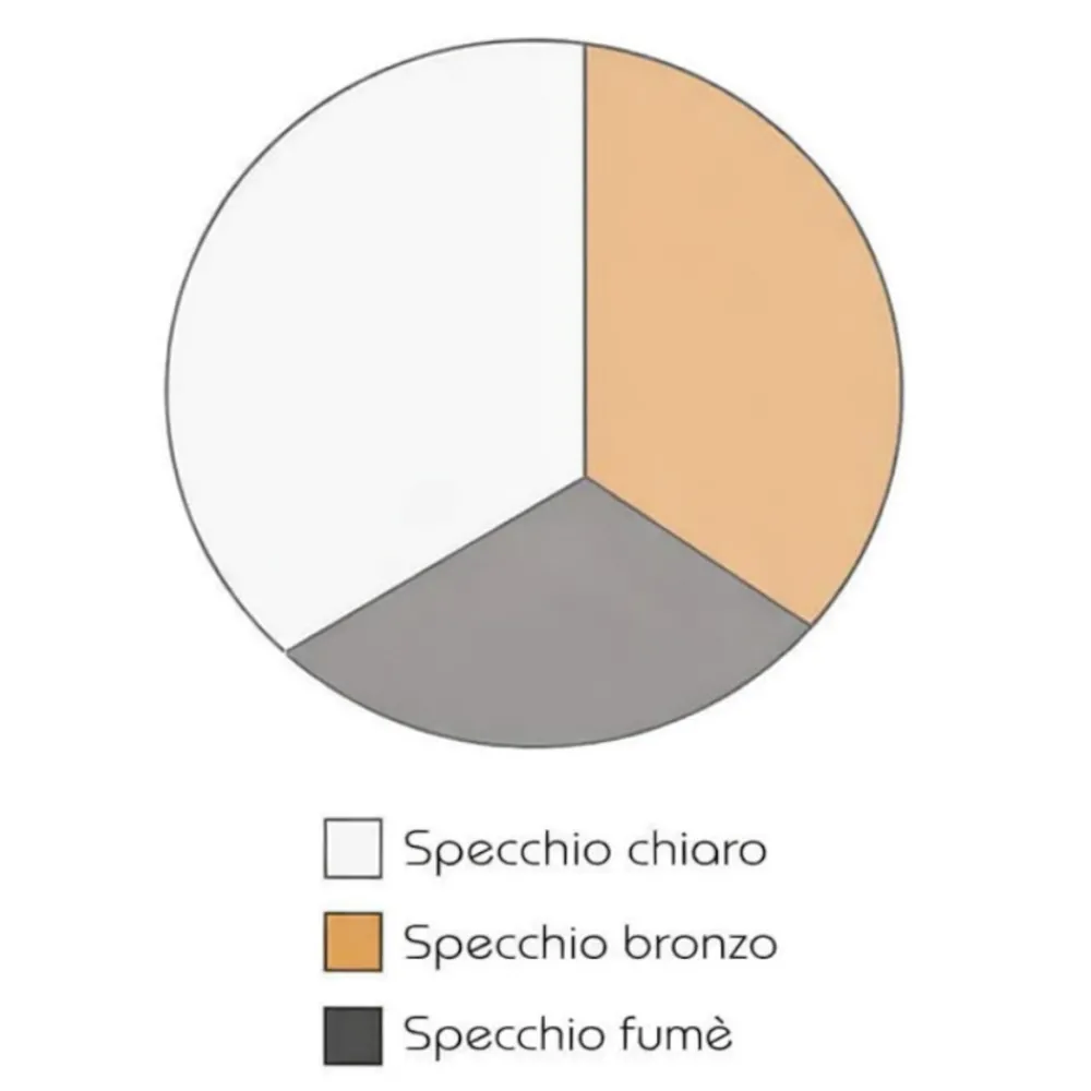 Specchi Da Parete-Selezionato da Mazzolaluce Specchio da parete 80cm rotondo moderno vetro chiaro-bronzo-fume