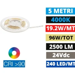 Strisce Led-Gea Luce Striscia bobina 5mt 19,2w-mt 4000k 24v cri90