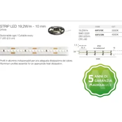 Strisce Led-Gea Luce Striscia bobina 5mt 19,2w-mt 4000k 24v cri90
