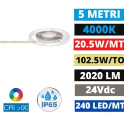 Strisce Led-Ideal Lux Striscia led da esterno 19,2w-mt 4000k cri90 ip65 bobina 5mt