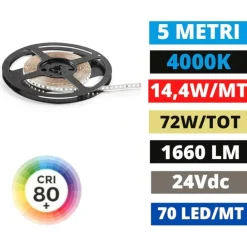 Strisce Led-Gea Luce Striscia led 24vdc 14,4w-mt 4000k bobina 5 mt