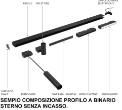 Illuminazione A Binario-Ideal Lux Tappo di chiusura per binario monofase nero