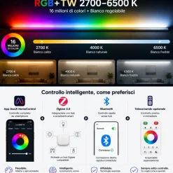 Plafoniere Moderne-Eglo Turcona plafoniera da cucina 120x30 dimmerabile smart controllo remoto app led rgb da 2700k a 6500k