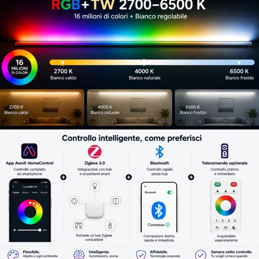 Plafoniere Moderne-Eglo Turcona plafoniera da cucina 120x30 dimmerabile smart controllo remoto app led rgb da 2700k a 6500k