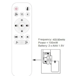 Ventilatori Da Soffitto-Selezionato da Mazzolaluce Ventilatore a pale con luce da soffitto con telecomando