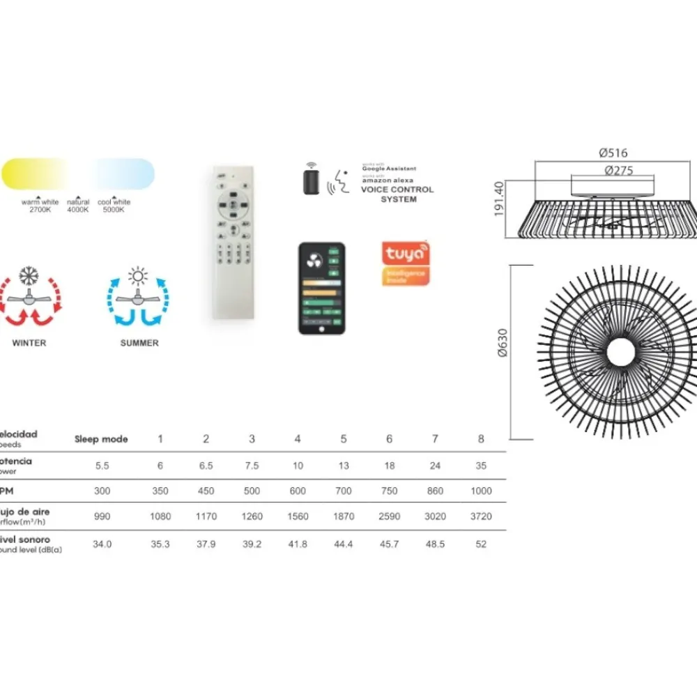 Ventilatori Da Soffitto-Selezionato da Mazzolaluce Ventilatore a plafoniera grigio silenzioso da soffitto 18mq con telecomando