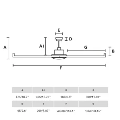 Ventilatori Da Soffitto-Selezionato da Mazzolaluce Ventilatore bianco da soffitto 39mq a pale