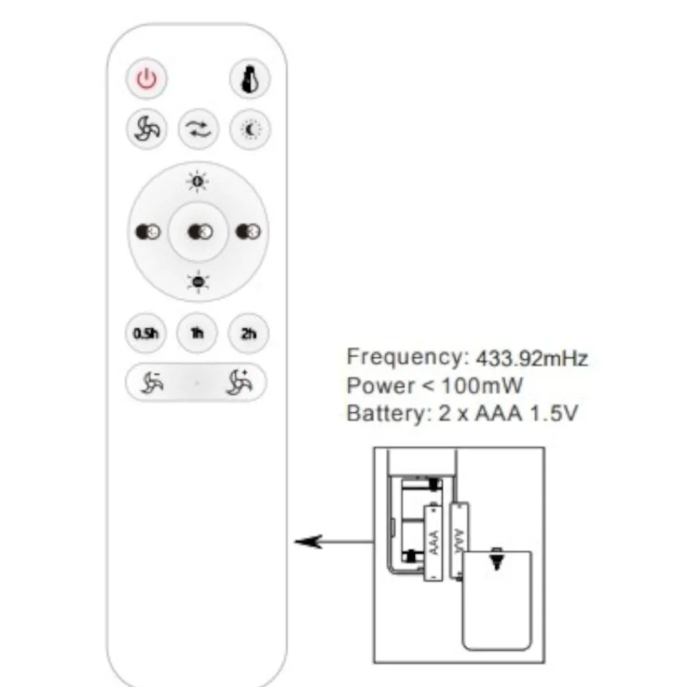 Ventilatori Da Soffitto-Selezionato da Mazzolaluce Ventilatore da soffitto pale bianche con luce telecomando