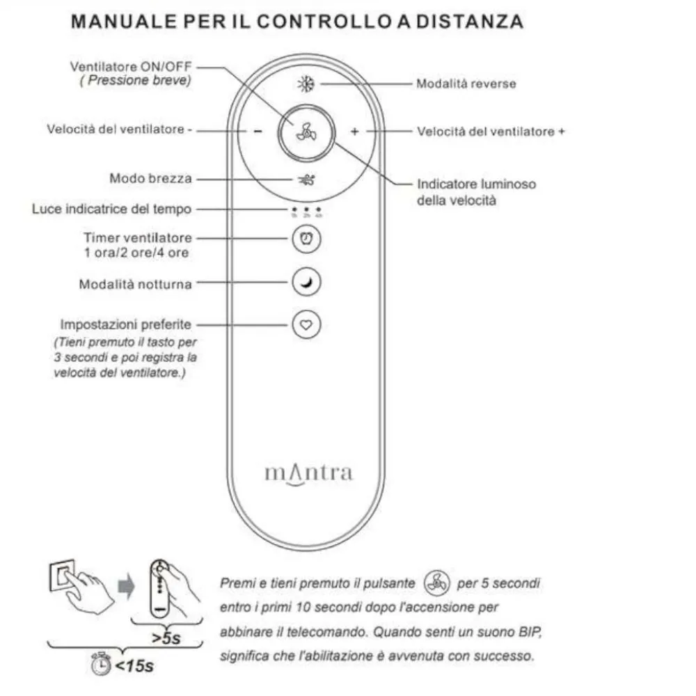 Ventilatori Da Soffitto-Selezionato da Mazzolaluce Ventilatore da soffitto 3 pale bianco marrone motore dc inverter telecomando