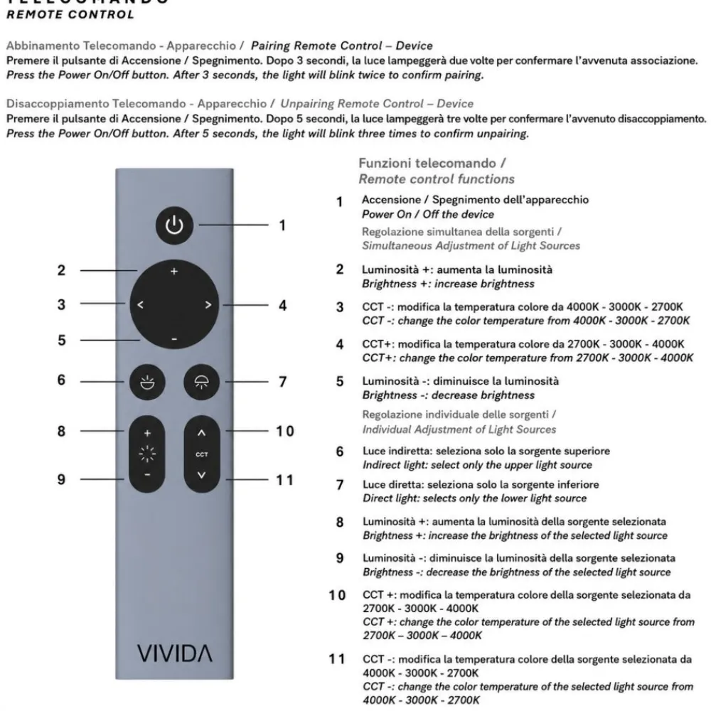 Lampade A Sospensione-Vivida International Vivida lampada a sospensione bottone bianca biemissione dimmerabile con telecomando